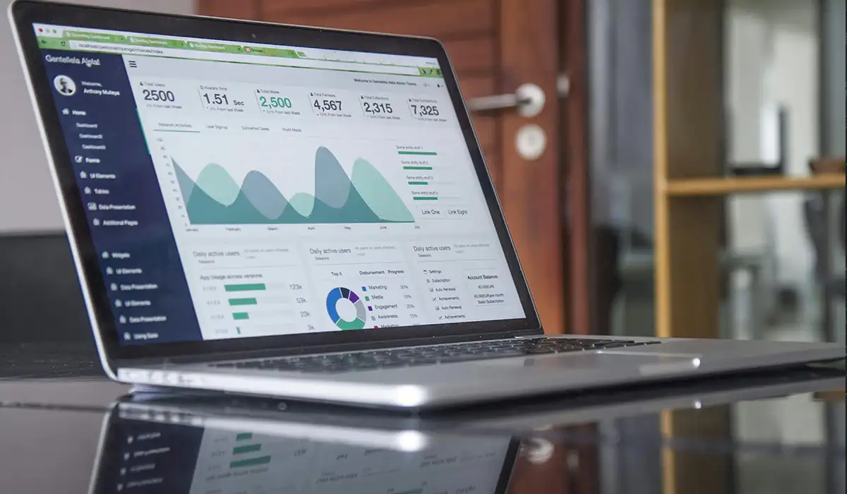 Website Traffic but No Leads